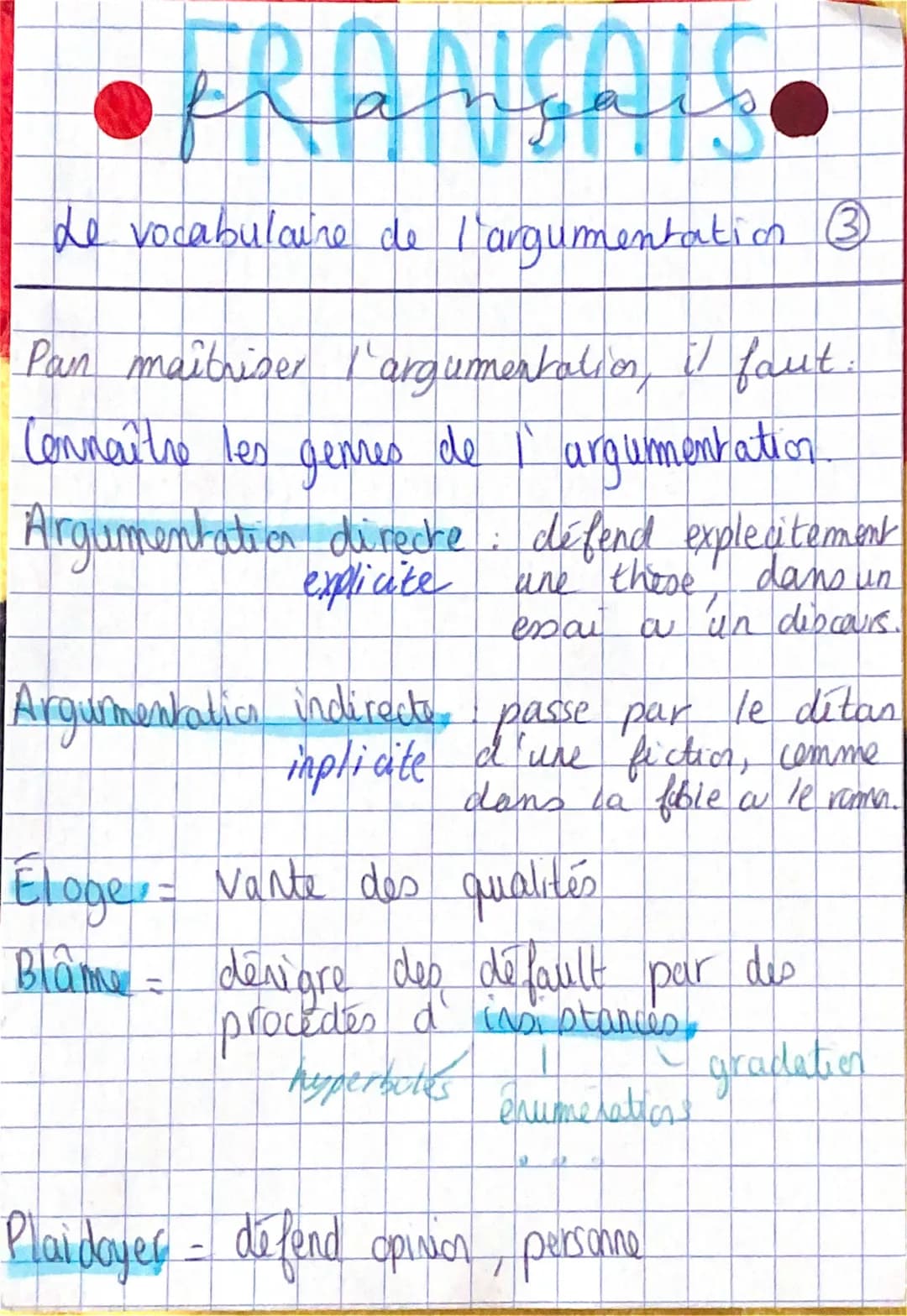 ●FRANÇAIS
Le vocabulaire de l'argumentation 3
Pan maîtriser l'argumentation, il faut
Connaître les genres de
argumentation
Argumentation dir