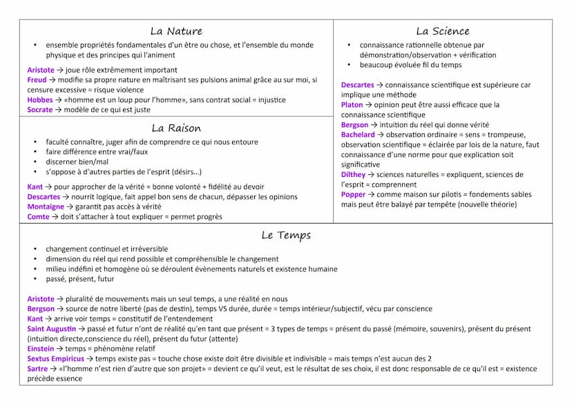 ●
L'Art
ensemble moyens, procédés
homme tend à une certaine fin, cherche à
atteindre un certain résultat
se détacher de la nature
domaine de