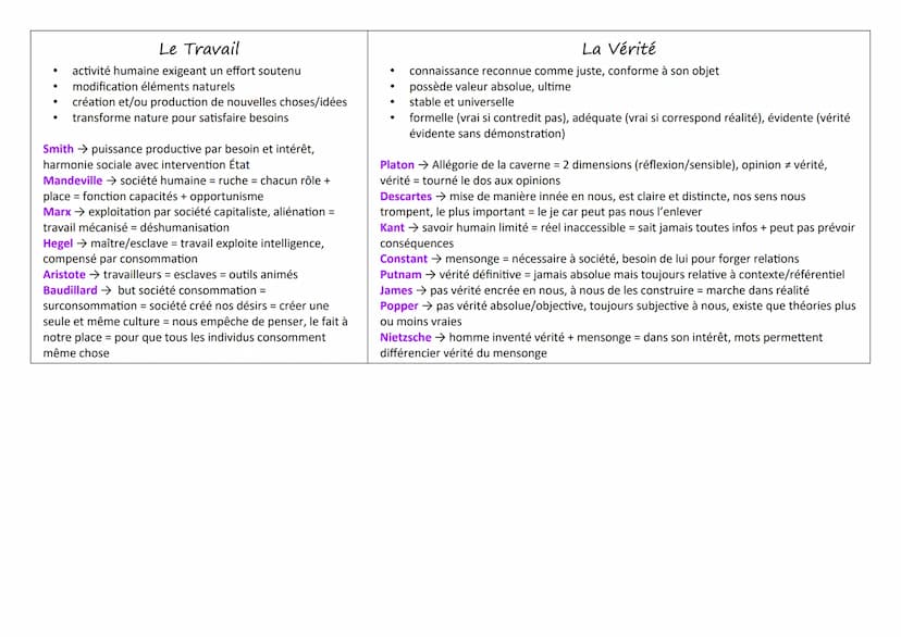 ●
L'Art
ensemble moyens, procédés
homme tend à une certaine fin, cherche à
atteindre un certain résultat
se détacher de la nature
domaine de