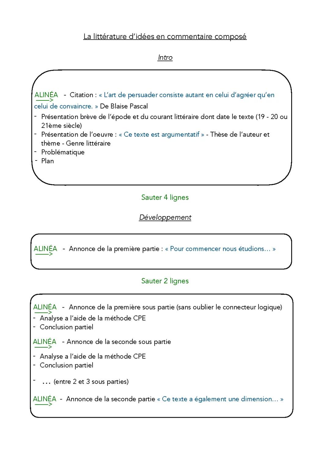 Exemple de Commentaire Composé sur la Littérature d'Idée - Fiches et PDFs