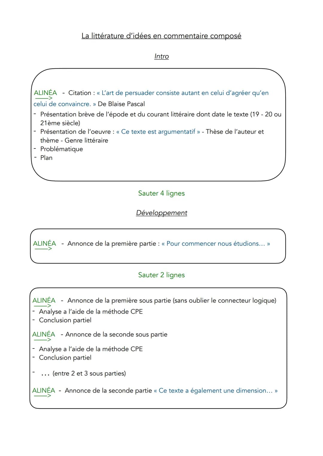 La littérature d'idées en commentaire composé
ALINÉA - Citation: << L'art de persuader consiste autant en celui d'agréer qu'en
celui de conv