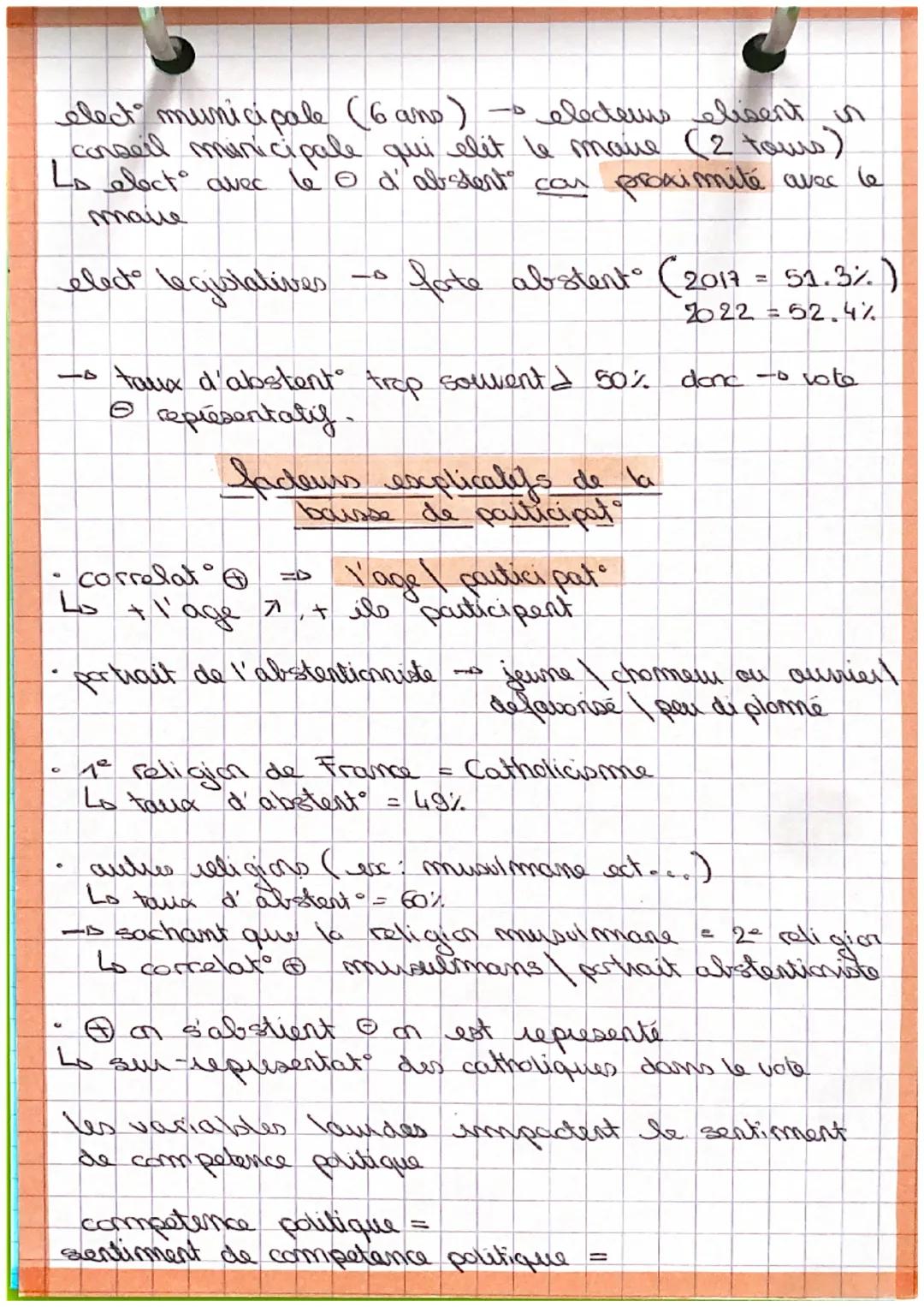 condit du vote
inscrits
vote blanc enveloppe vide \ papier blanc
→ bulletin non reglemetaire
vote vil
taux de repartit des listes electorale