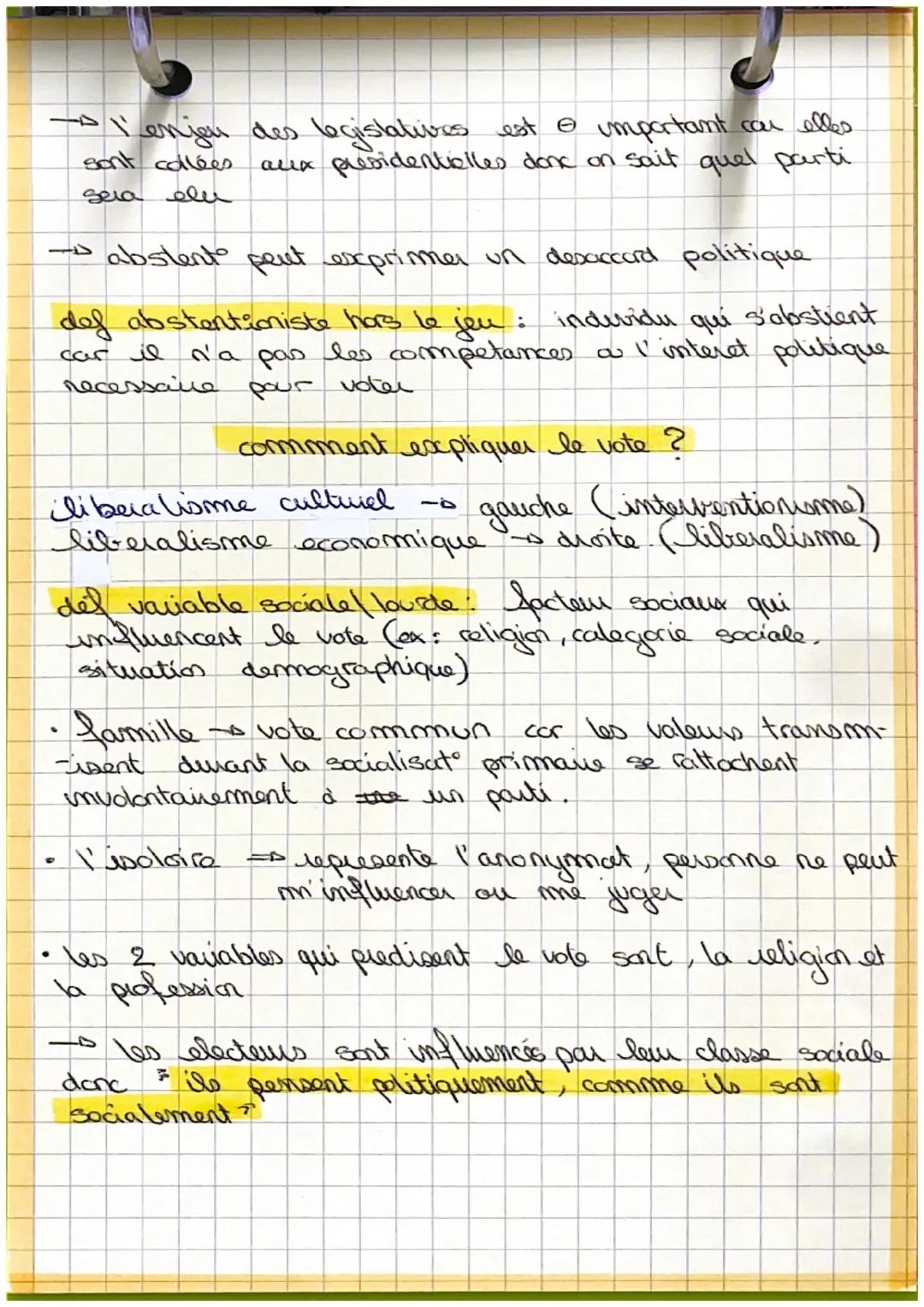 condit du vote
inscrits
vote blanc enveloppe vide \ papier blanc
→ bulletin non reglemetaire
vote vil
taux de repartit des listes electorale