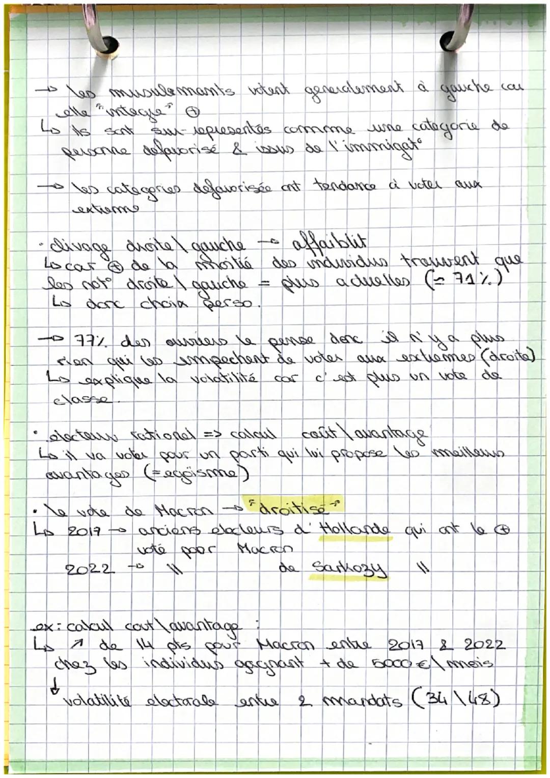 condit du vote
inscrits
vote blanc enveloppe vide \ papier blanc
→ bulletin non reglemetaire
vote vil
taux de repartit des listes electorale