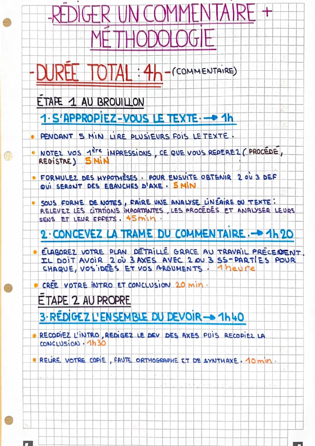 -REDIGER UN COMMENTAIRE +
METHODOLOGIE
-
DUREE TOTAL: 4h-(COMMENTAIRE)
ETAPE 1 AU BROUILLON
1.S'APPROPIEZ-VOUS LE TEXTE. → 1h
• PENDANT 5 MI