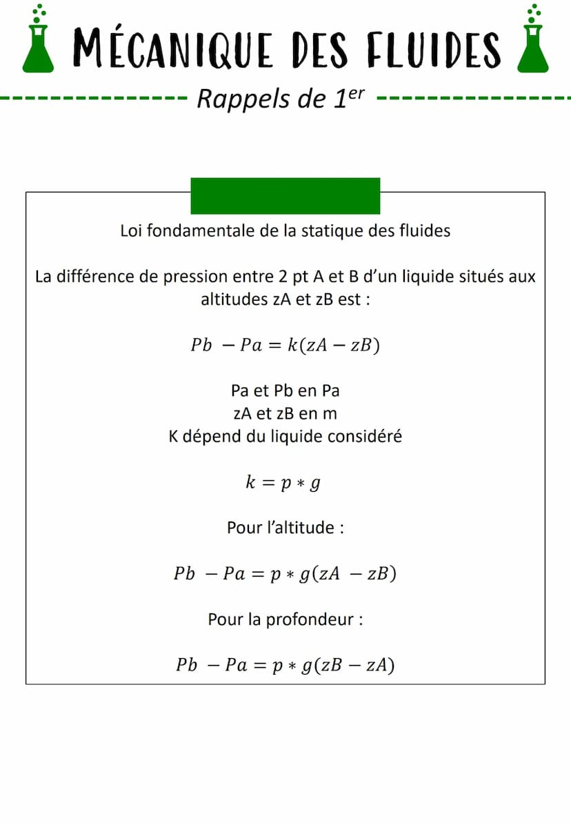 MÉCANIQUE DES FLUIDES
Rappels de 1er
Masse volumique
P =
m
V
p en kg/m^3
m en kg
V en m^3
A 25°C, p = 1000 kg/m^3
Force pressante
Notée , on