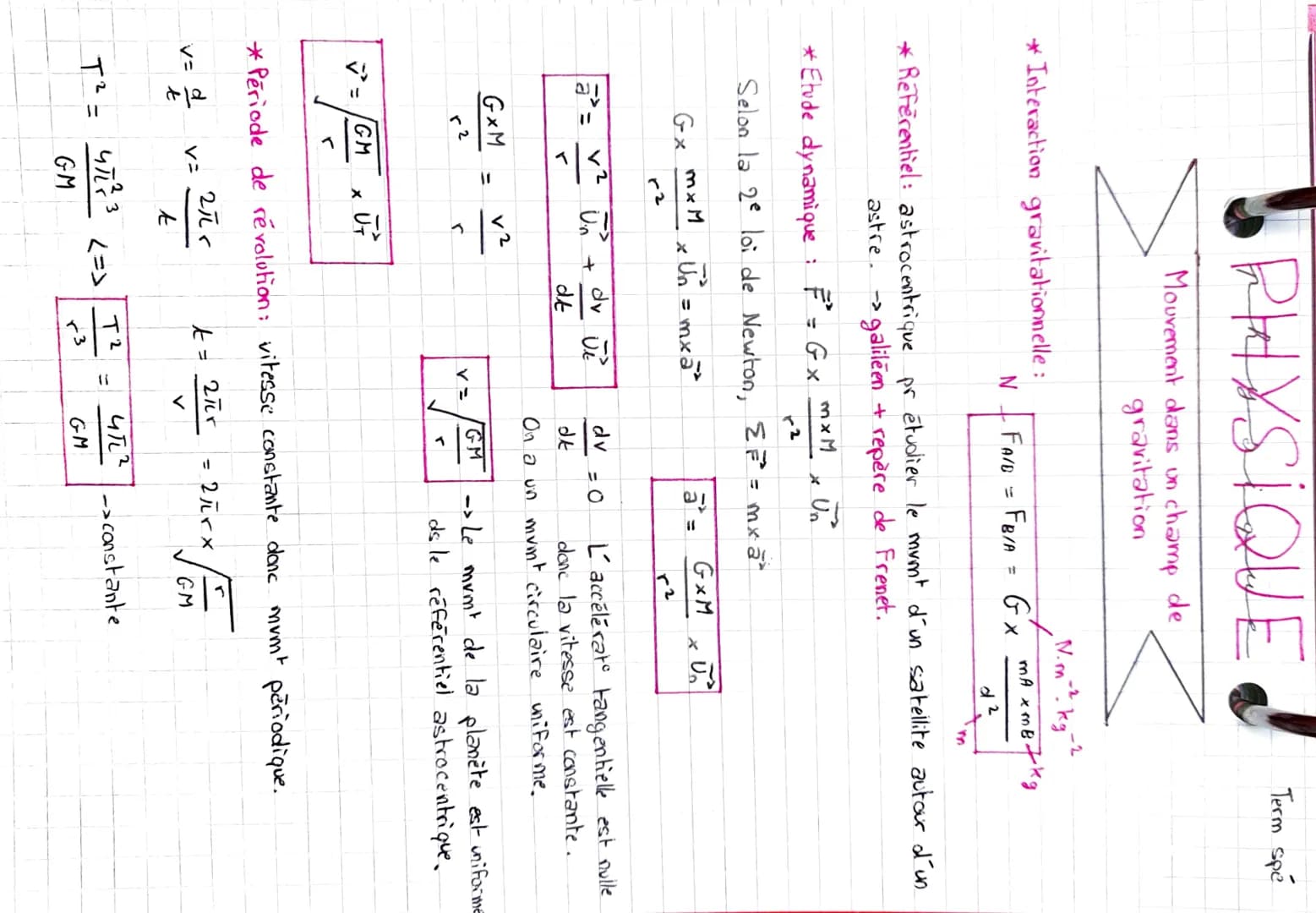 * Interaction gravitationnelle:
V=
"1
GxM
r²
d
t
F² = Gx
mxM x Un
* Etude dynamique :
Selon la 2e loi de Newton, Σ = = mxa
r²
Gx mxM
a= GxM
