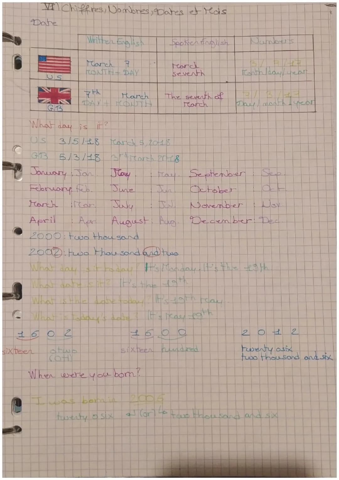 II Chiffres, Nomores, Dates et Mois
Date
G.B
What day is
OS
sixteen
Written English
15
1602
March
R
RONTH - DAY
7th
March
DAY + MONTH
otwo
3