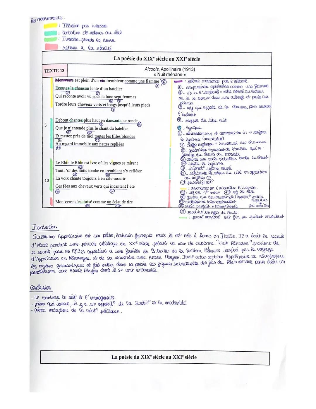 fes mouvements:
:Telusion par ivresse
tentative de notour au reel
7: Turesse prends le dessa
1: retour a la realité
TEXTE 13
10
La poésie du