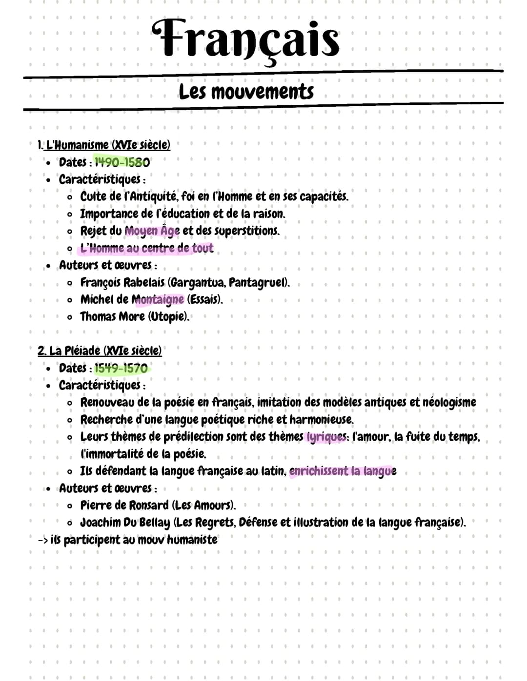 Les mouvements littéraires 