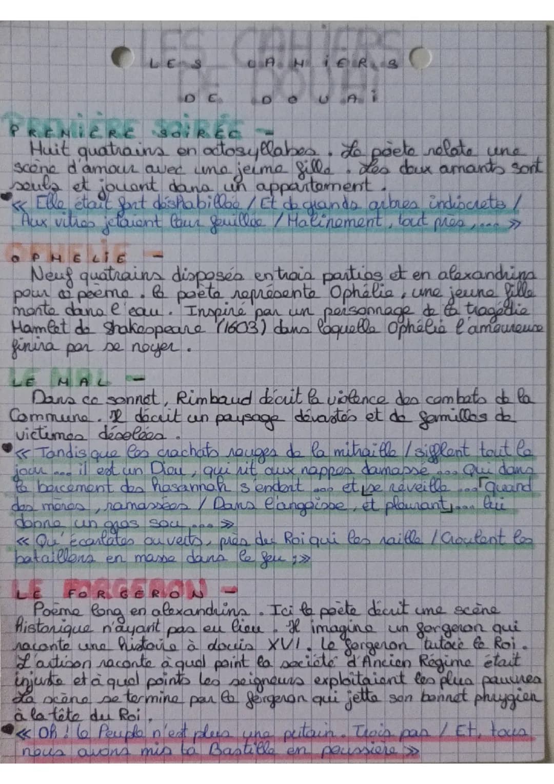 Les cahiers de douai d'arthur rimbaud 