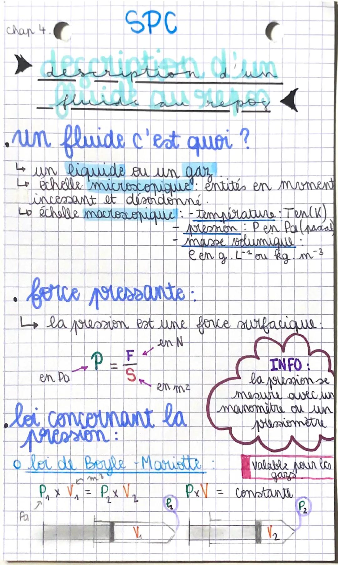 chap ~4. 4
# SPC
## description d'un
## fluide au rерод

- un fluide c'est quoi ?

$
\rightarrow$ un liquide ou un gaz
$
\rightarrow$ Lechel