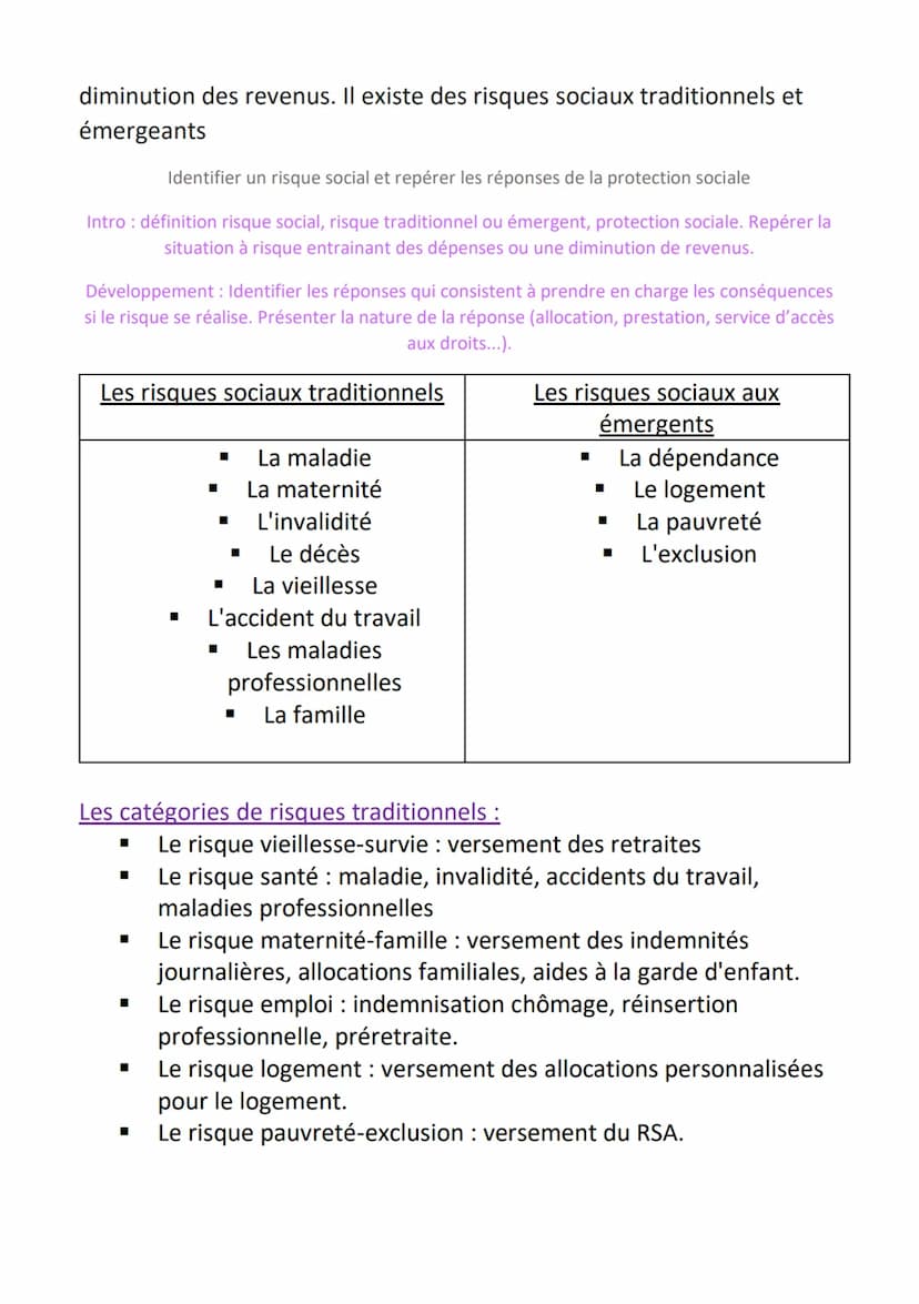 SE25
Séquence 9: des droits sociaux aux risques sociaux
La protection sociale : C'est un ensemble de mécanismes de
prévoyance collective qui