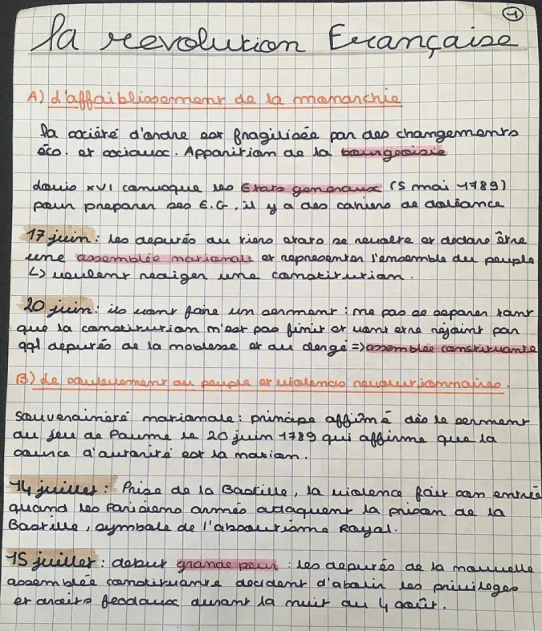 Histoire : la révolution française