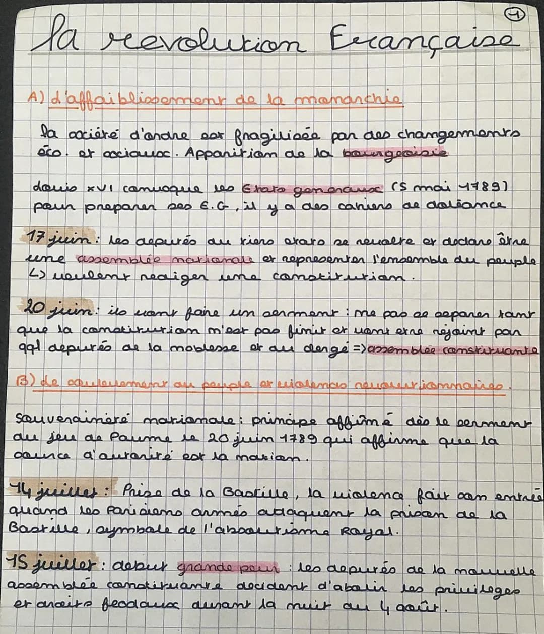 مووعدنيتهم معه C) da aim
26 août : declaration des droits de l'homme et du citoyes
45 mer en place des libertés et egalité entre citoyens.
C