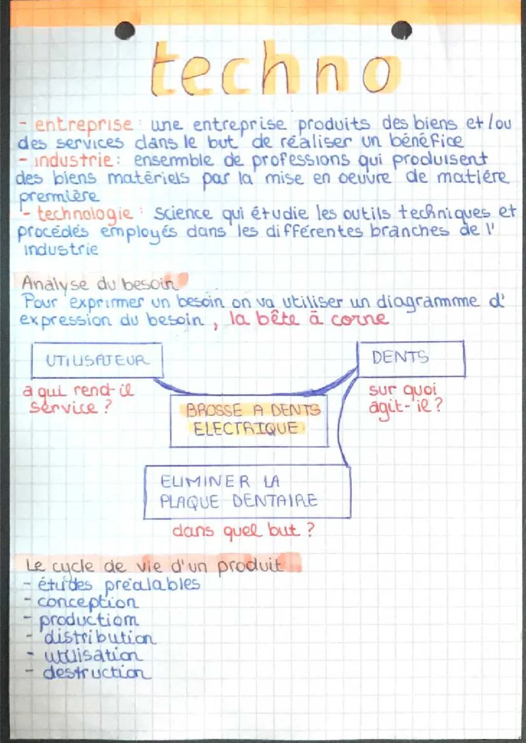Comprendre le Cycle de Vie d'un Produit Industriel : La Brosse à Dents Électrique Intelligente