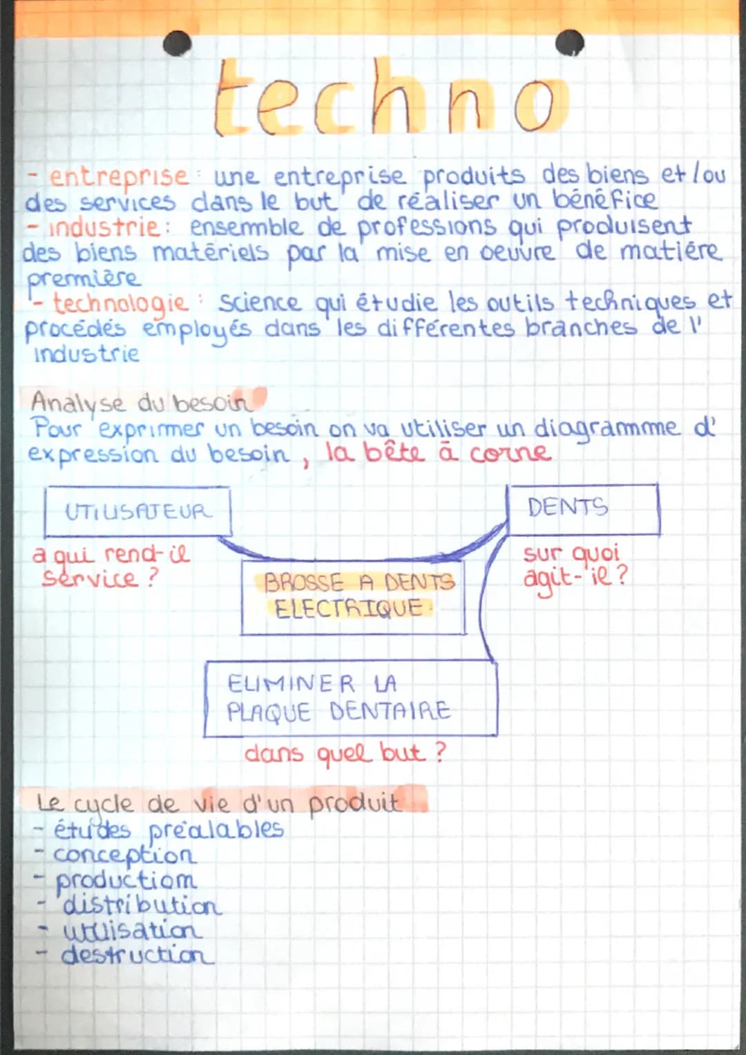 techno
- entreprise une entreprise produits des biens et lou
des services dans le but de réaliser un bénéfice
-industrie: ensemble de profes