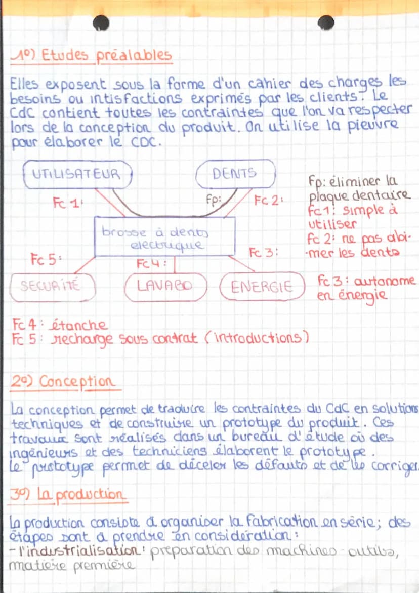 techno
- entreprise une entreprise produits des biens et lou
des services dans le but de réaliser un bénéfice
-industrie: ensemble de profes