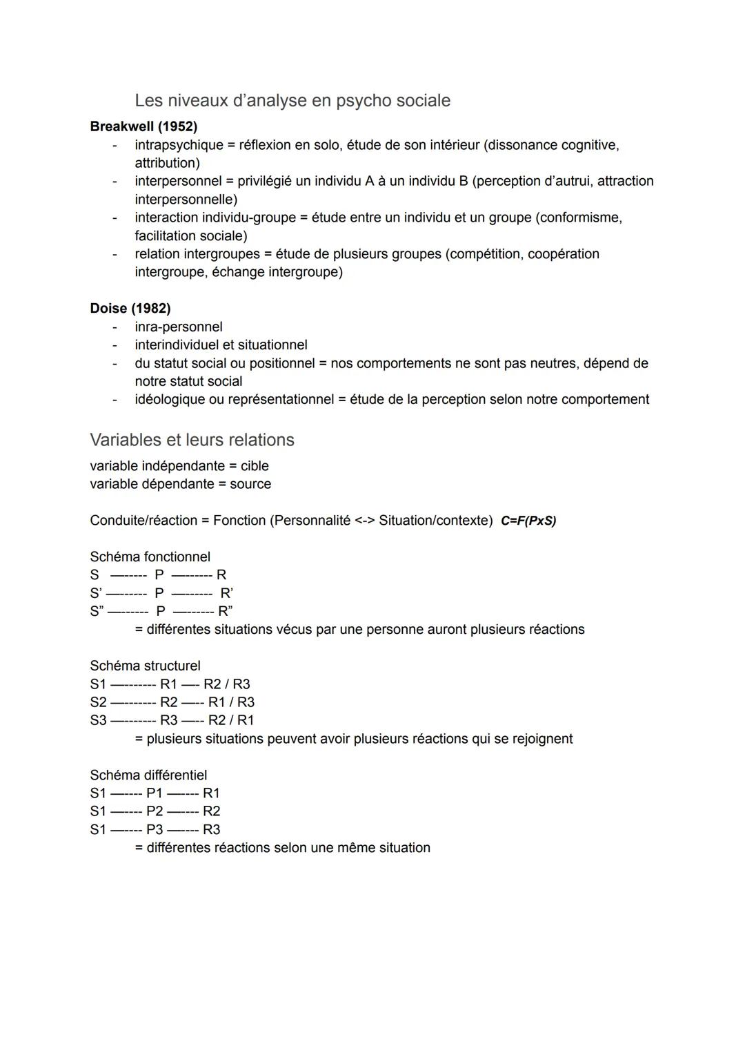 Introduction
Psycho sociale: analyse intuitive des comportements à l'analyse scientifique des conduites
comprendre un comportement selon l'e