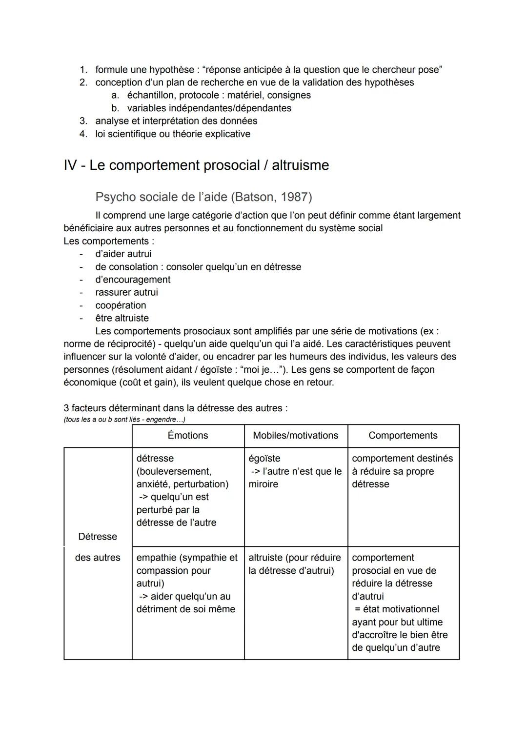 Introduction
Psycho sociale: analyse intuitive des comportements à l'analyse scientifique des conduites
comprendre un comportement selon l'e