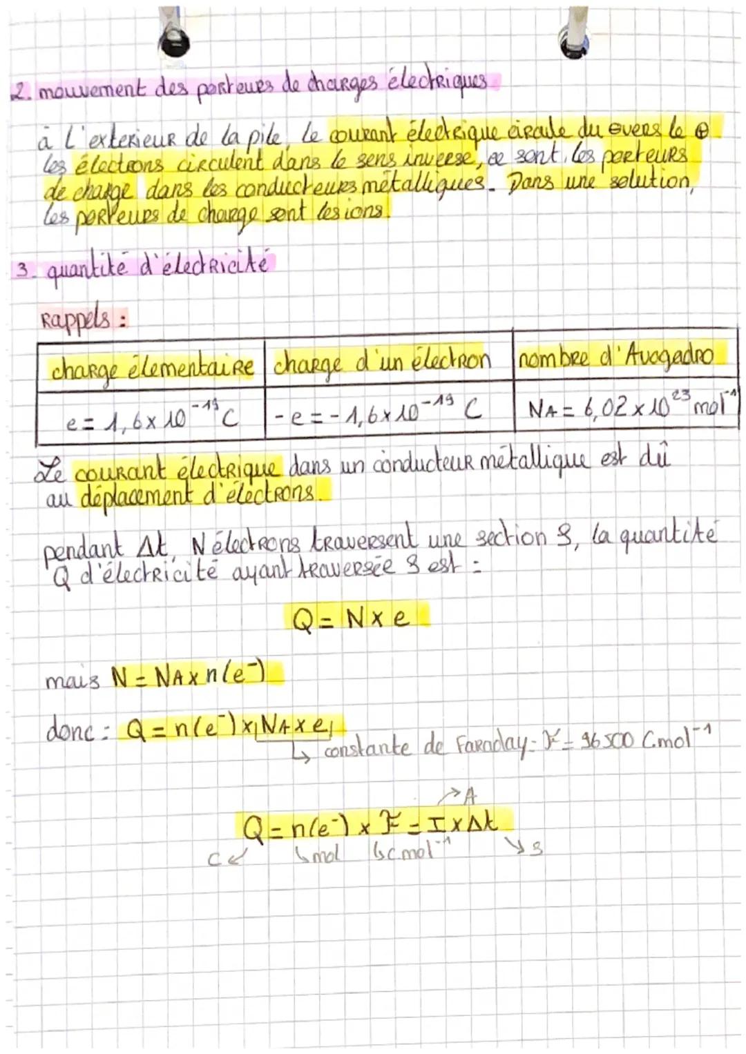 # Les piles
COURS 2
POM

1. constitution d'une pile

pile électrochimique générateur qui transforme de l'énergie chimique
issue d'une Reacti