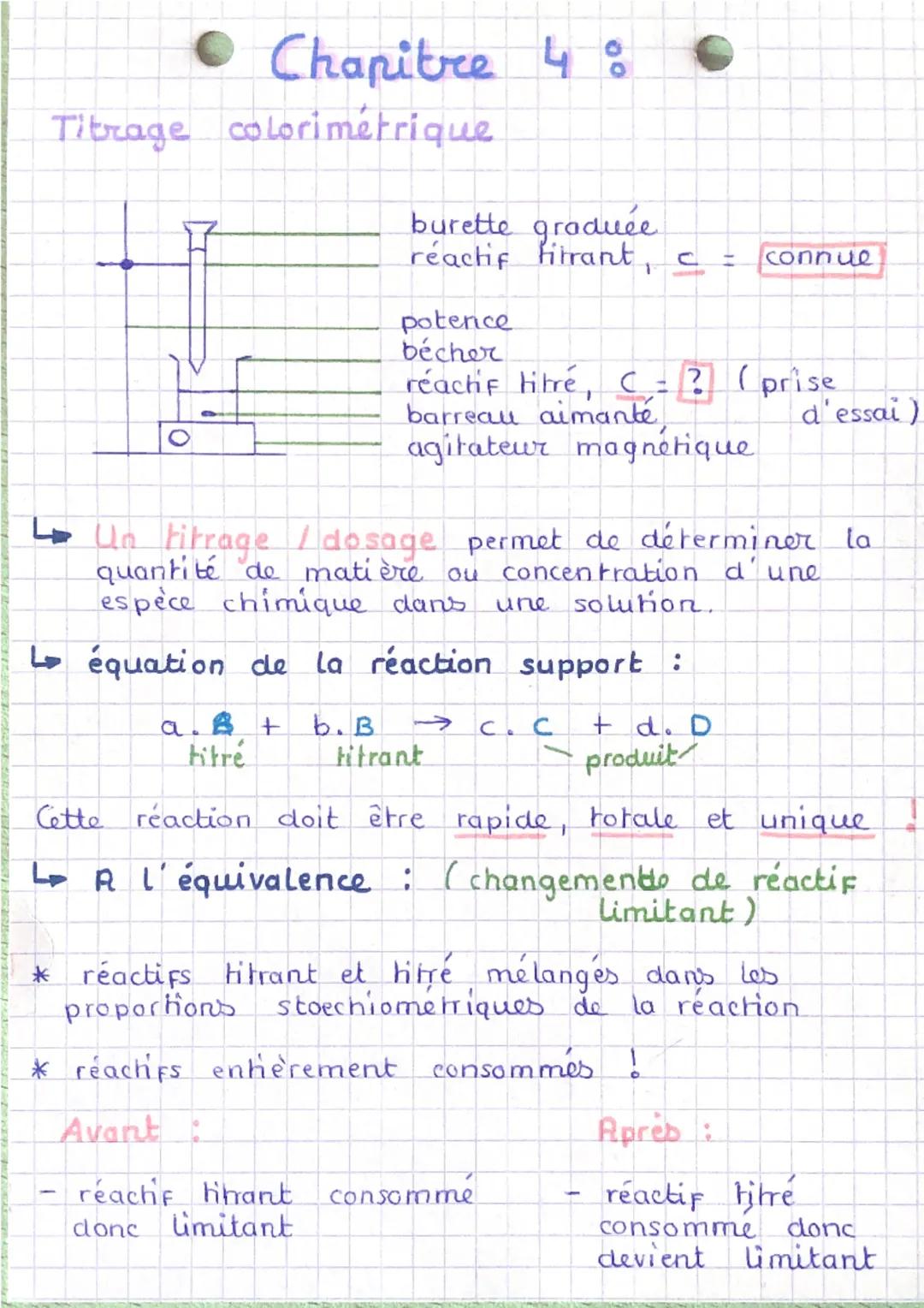 # • Chapitre 48
Titrage colorimétrique
burette graduée
réactif titrant, $c = $ connue
potence
bécher
réactif titré, $C = ?$
(prise d'essai)
