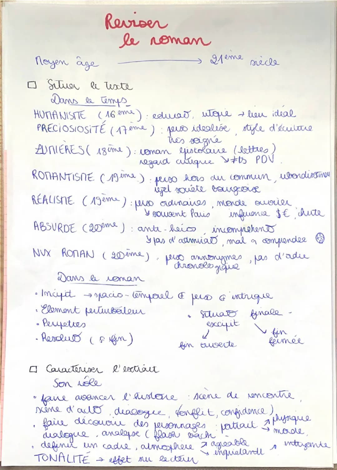 Reviser
le roman
Подем аде
Situer le texte
21eme siècle
Dans le temps
HUMANISITE (16 eme): educad, utque + hien idéal
PRECIOSIOSITÉ (17ème):