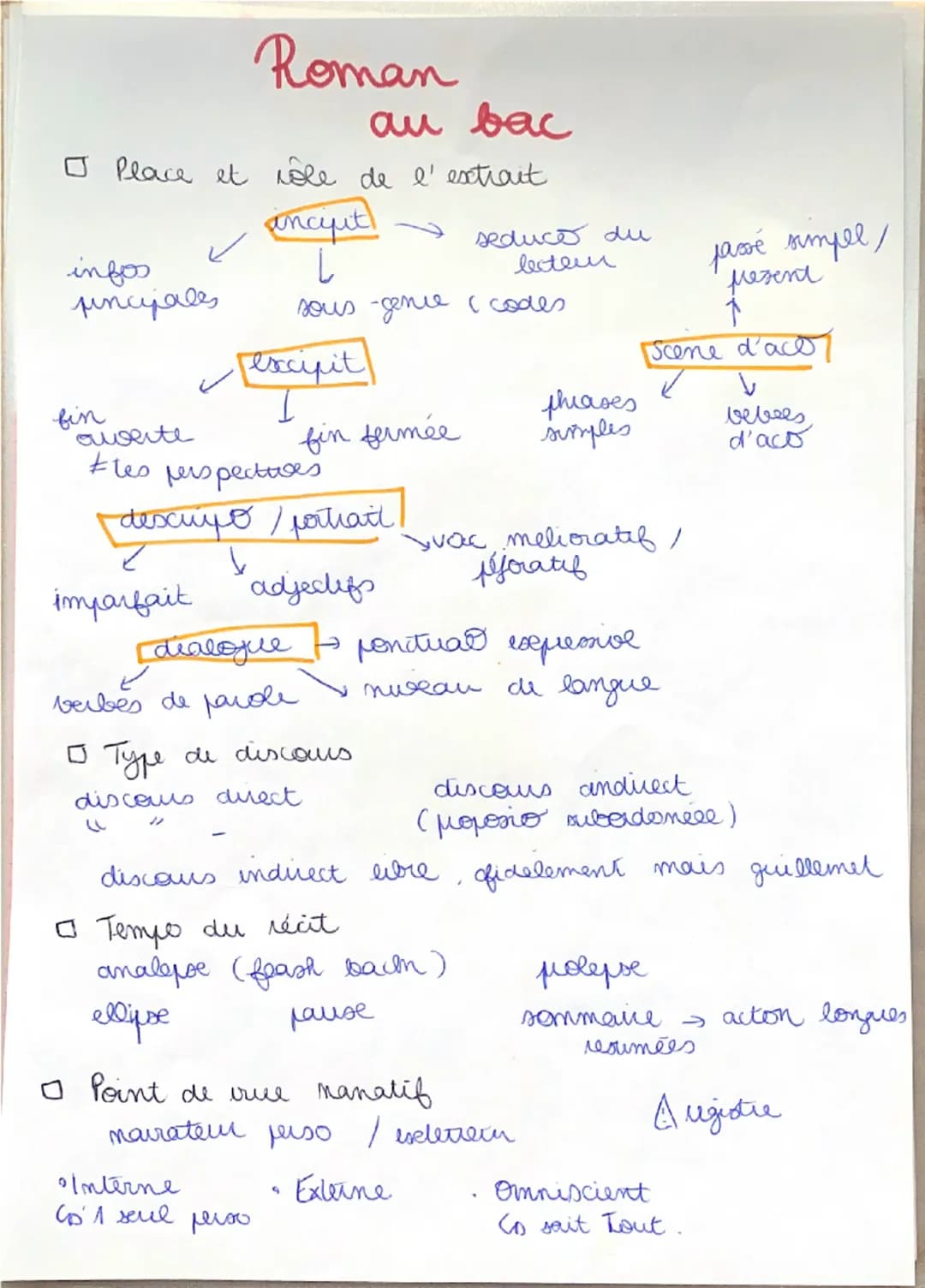 Reviser
le roman
Подем аде
Situer le texte
21eme siècle
Dans le temps
HUMANISITE (16 eme): educad, utque + hien idéal
PRECIOSIOSITÉ (17ème):
