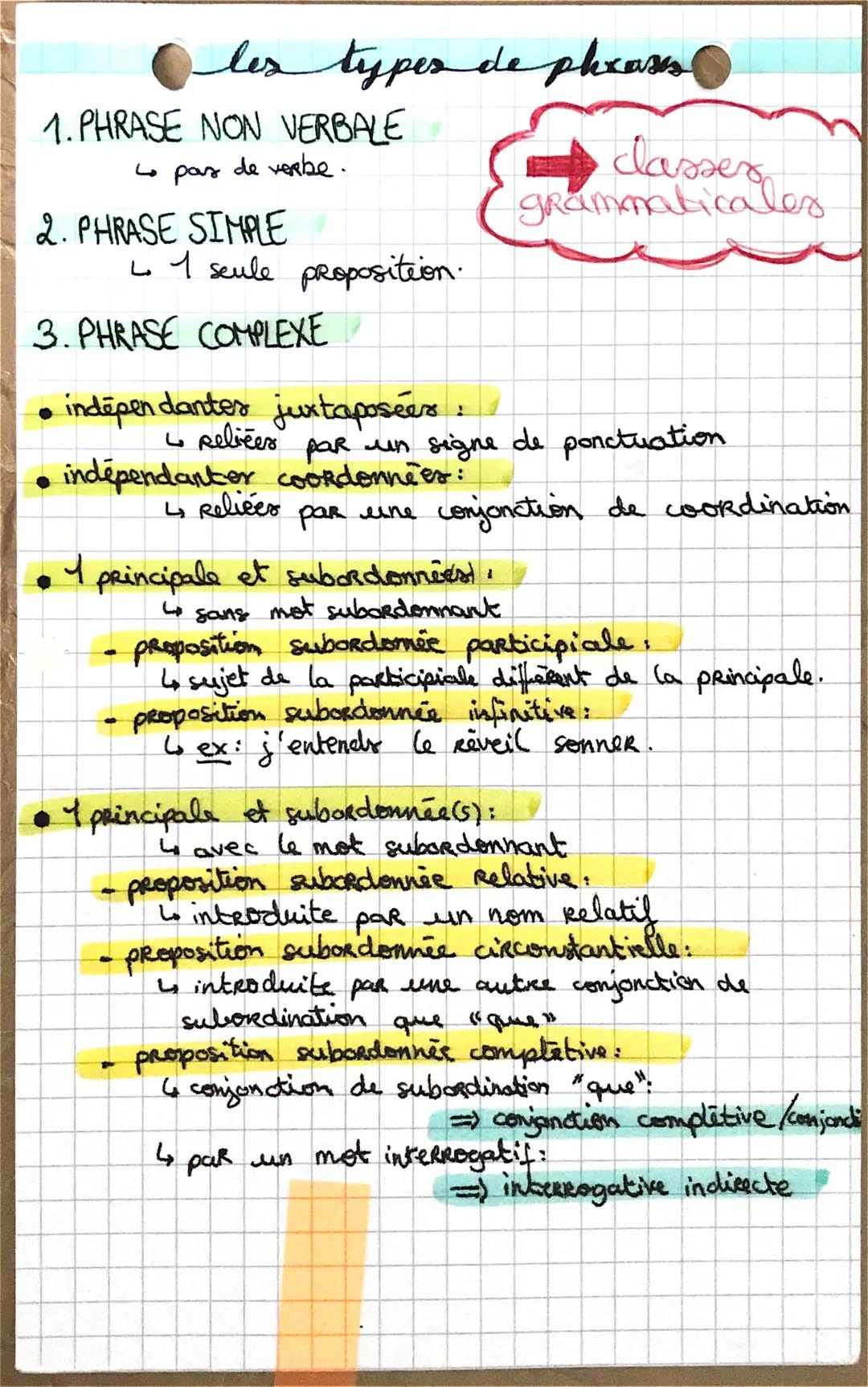 les types de phrases
1. PHRASE NON VERBALE
de verbe.
ما
pas
2. PHRASE SIMPLE
L. 1 seule proposition.
3. PHRASE COMPLEXE
indépendanter juxtap