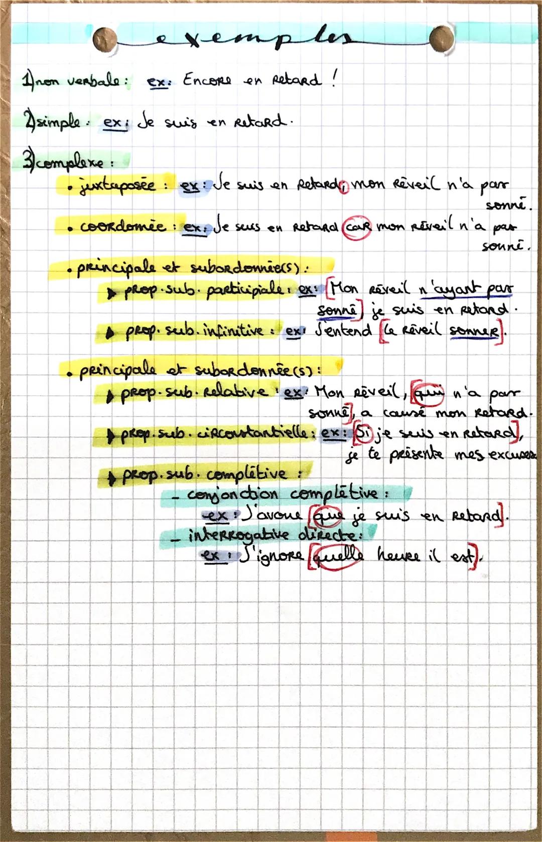 les types de phrases
1. PHRASE NON VERBALE
de verbe.
ما
pas
2. PHRASE SIMPLE
L. 1 seule proposition.
3. PHRASE COMPLEXE
indépendanter juxtap