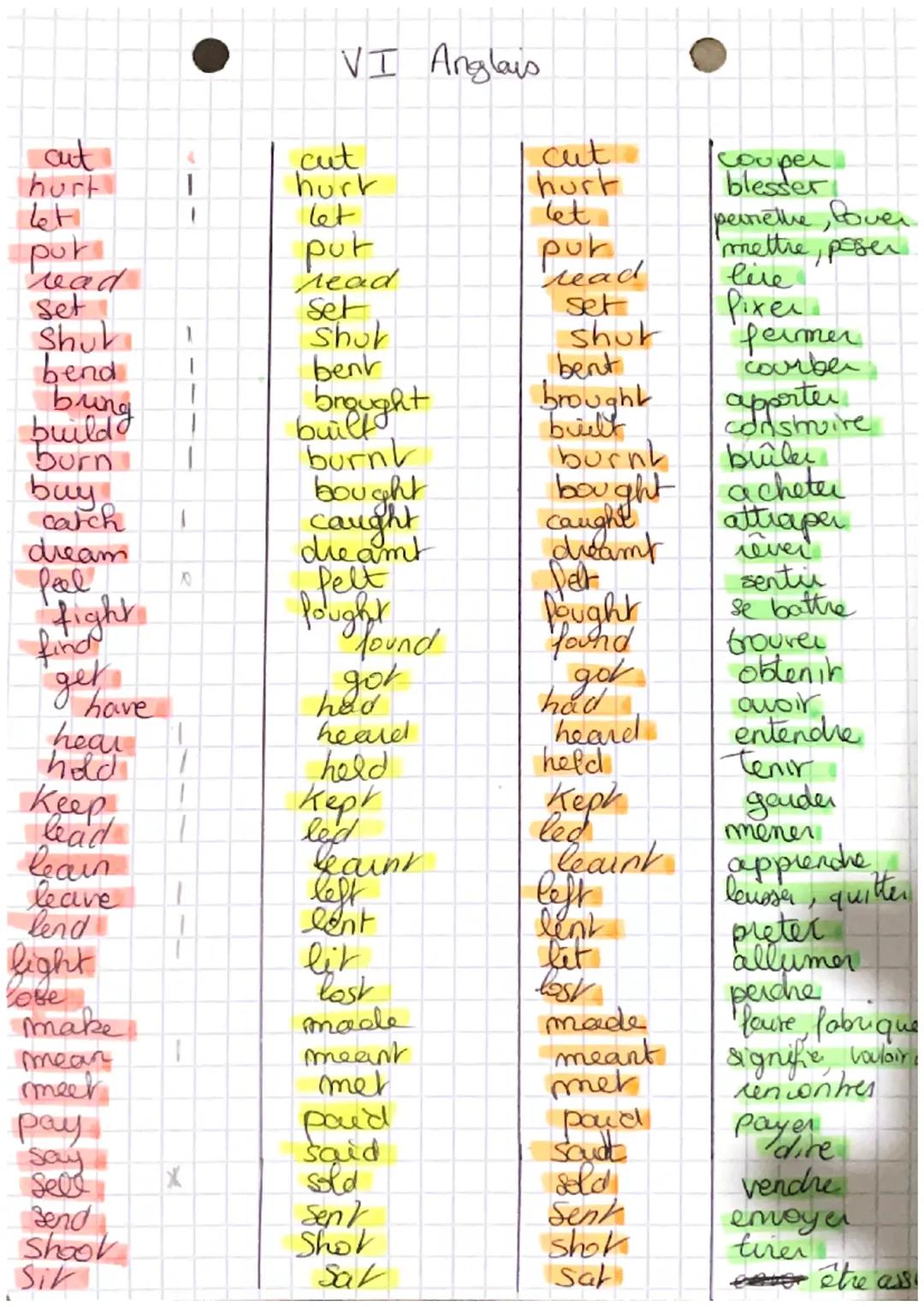 beat
obecome
bcore
beat
be cane
cane
beaten
become
Cone
bien
awake
A be
awoke
was/wew
lun
awoken
been
bear
begin
bite
blow
bre
began
bill
bl