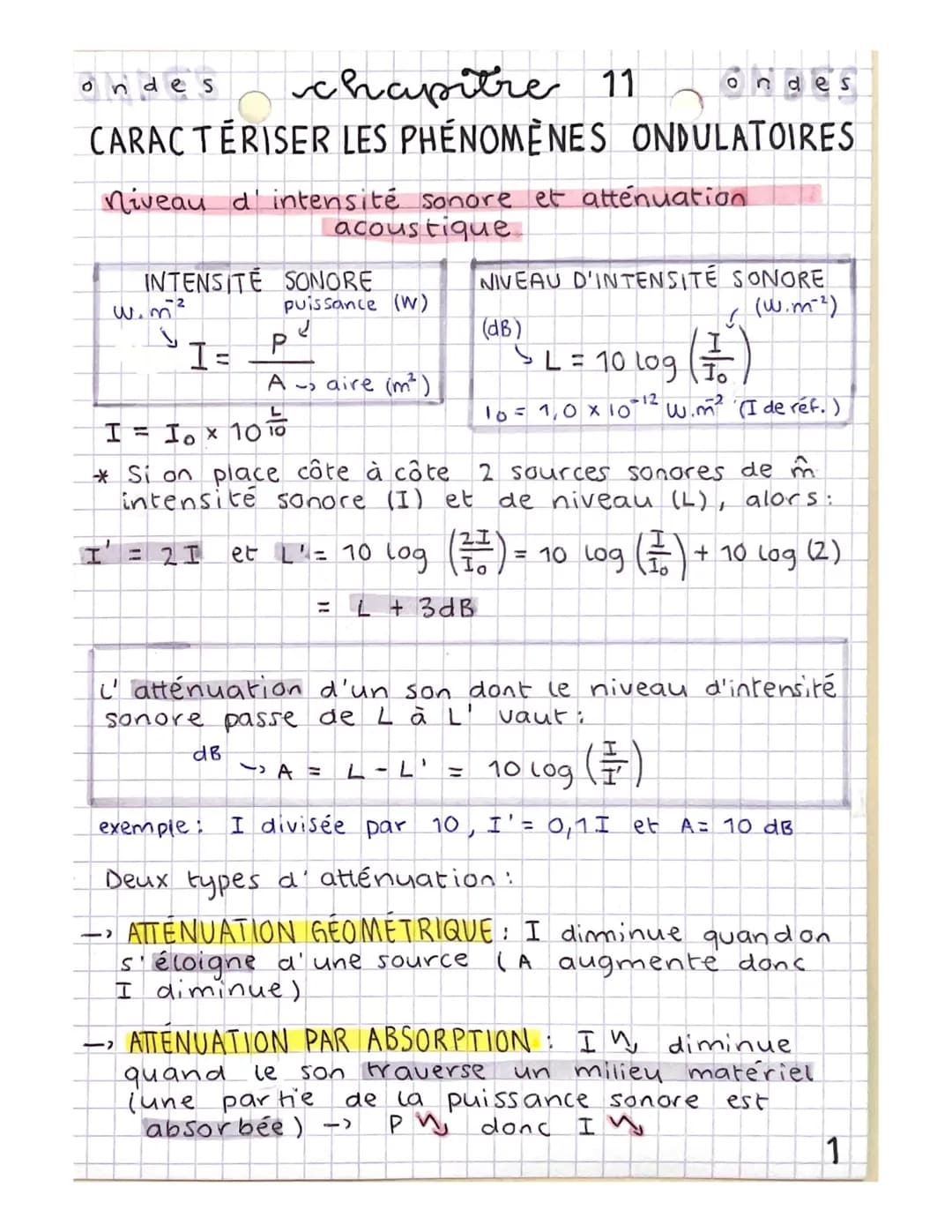 ondes
ondes chapitre 11
CARACTÉRISER LES PHÉNOMÈNES ONDULATOIRES
niveau d intensité sonore et atténuation
acoustique.
INTENSITE SONORE
-2
wi