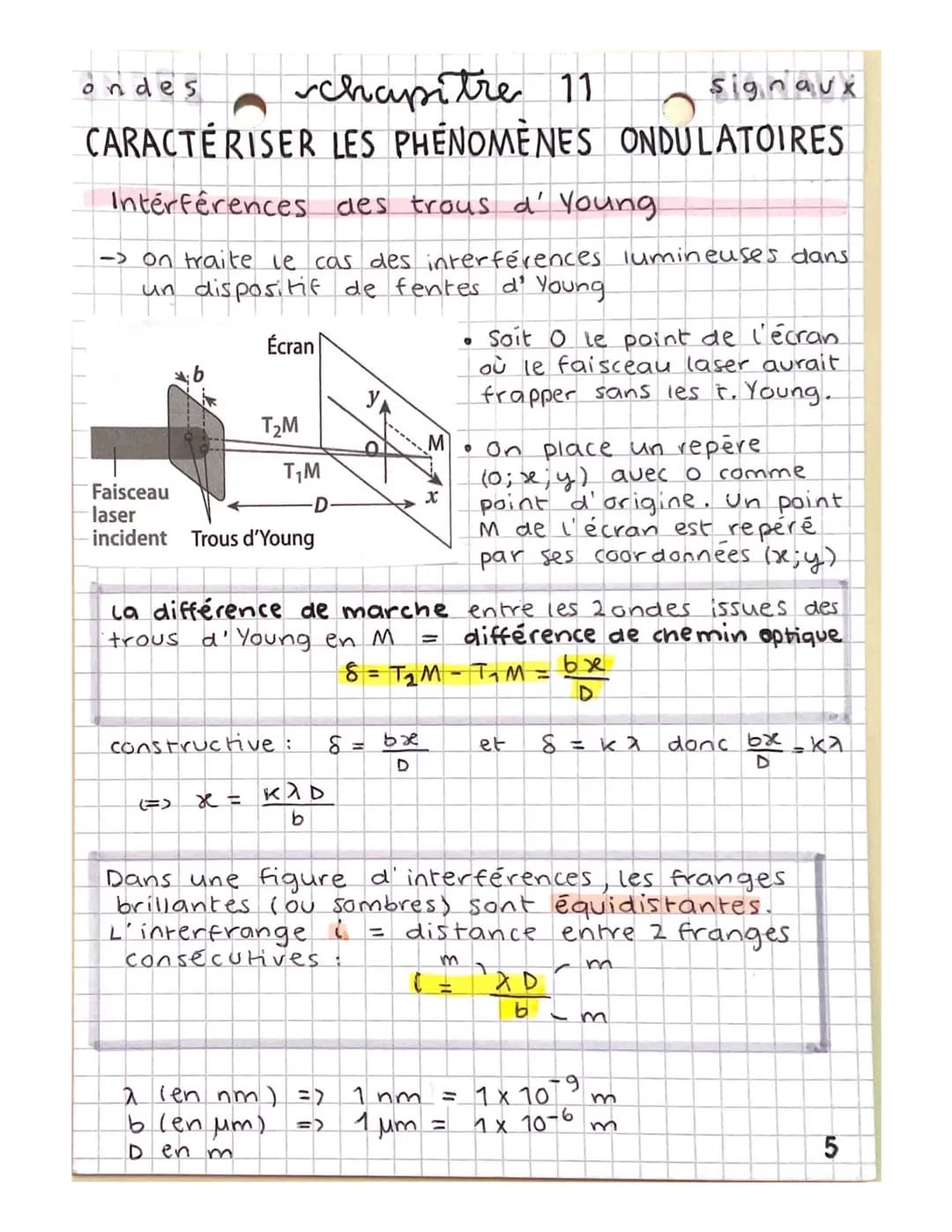 ondes
ondes chapitre 11
CARACTÉRISER LES PHÉNOMÈNES ONDULATOIRES
niveau d intensité sonore et atténuation
acoustique.
INTENSITE SONORE
-2
wi