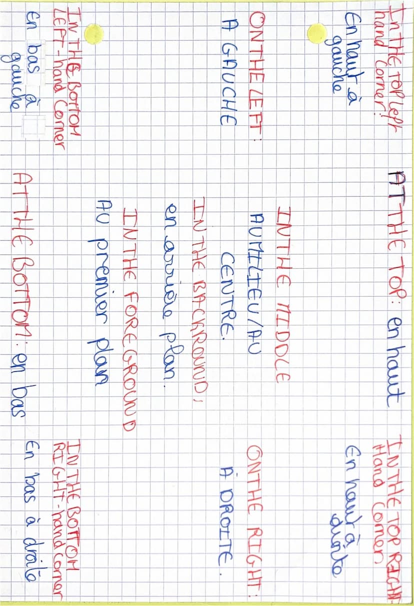 IN THE TOP Left
hand Corner:
En haut à
gauche
ON THE LEFT
A GAUCHE
IN THE BOTTOM
LEFT-hand Corner
af
gauche
En bas
AT THE TOP: en haut
IN TH
