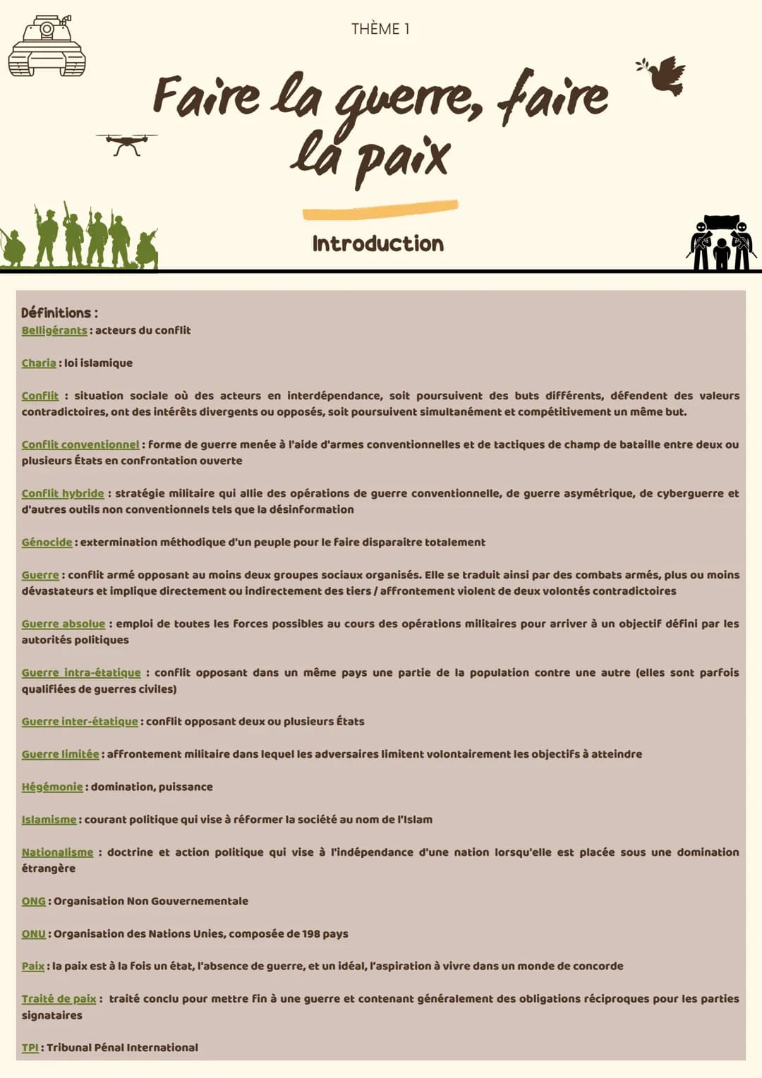 
<h2 id="belligrantsacteursduconflit">Belligérants : acteurs du conflit</h2>
<h2 id="charialoiislamique">Charia : loi islamique</h2>
<h2 id=