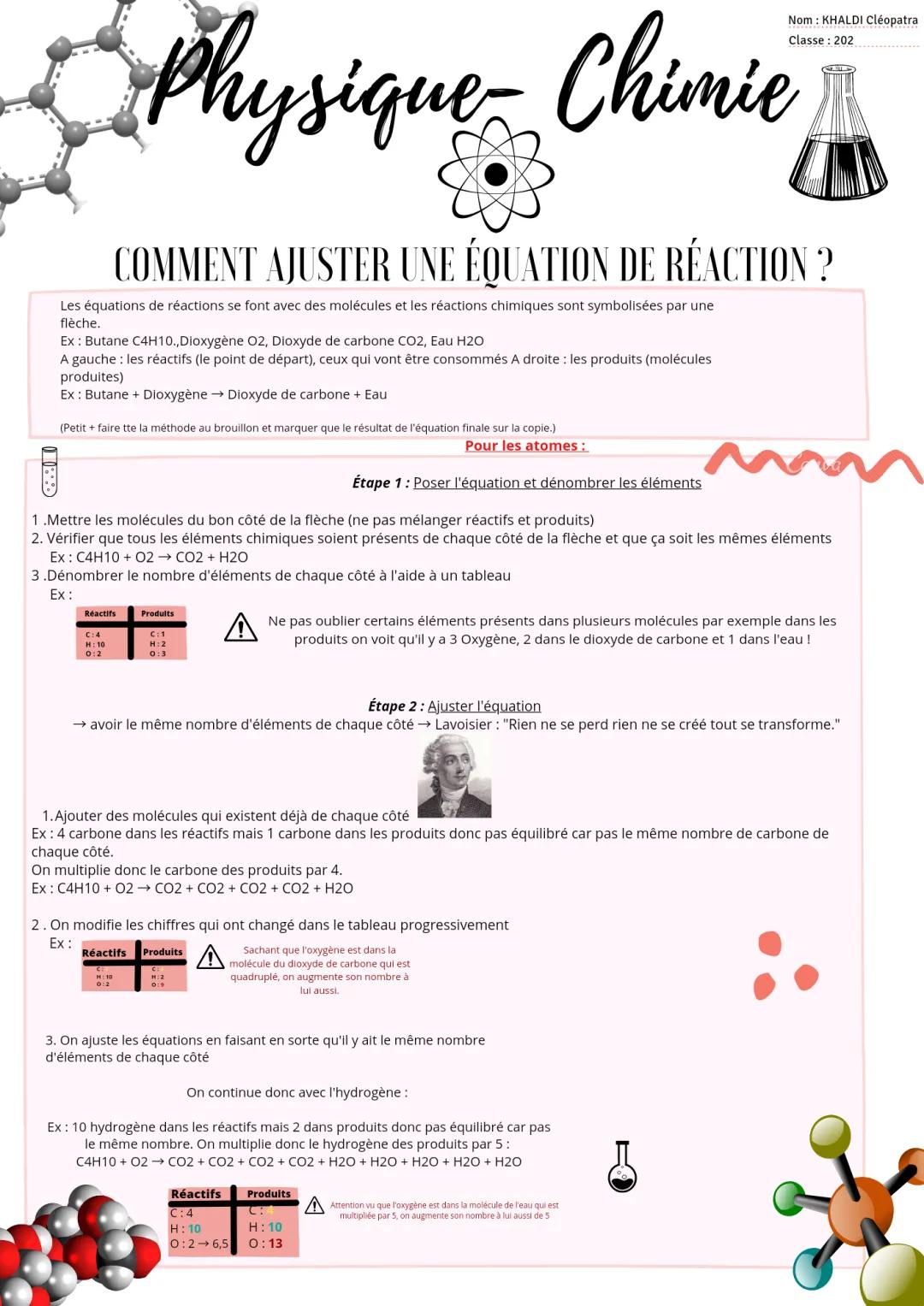 Ajuster une équation Physique chimie 