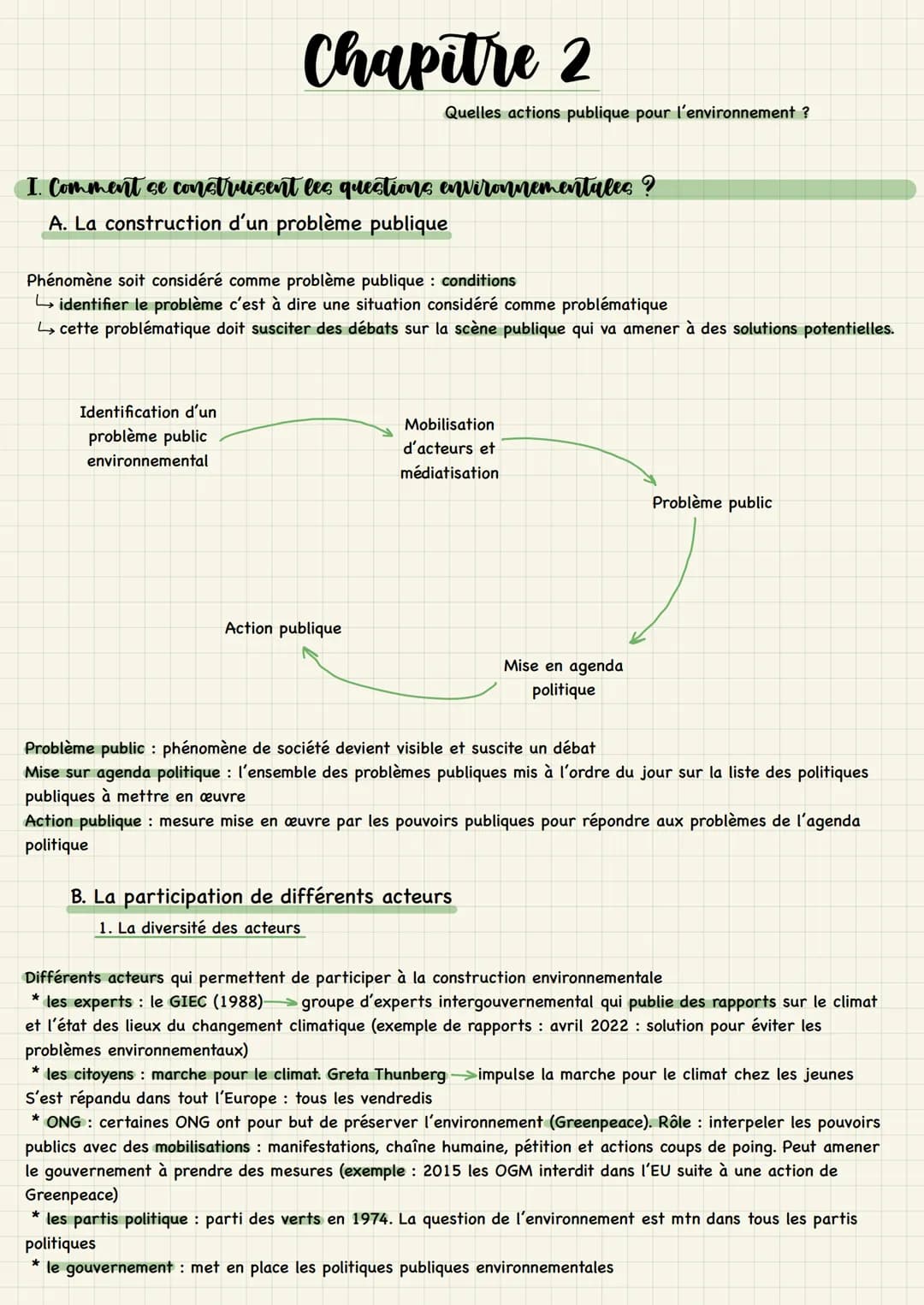 Chapitre 2
I. Comment se construisent les questions environnementales?
A. La construction d'un problème publique
Identification d'un
problèm