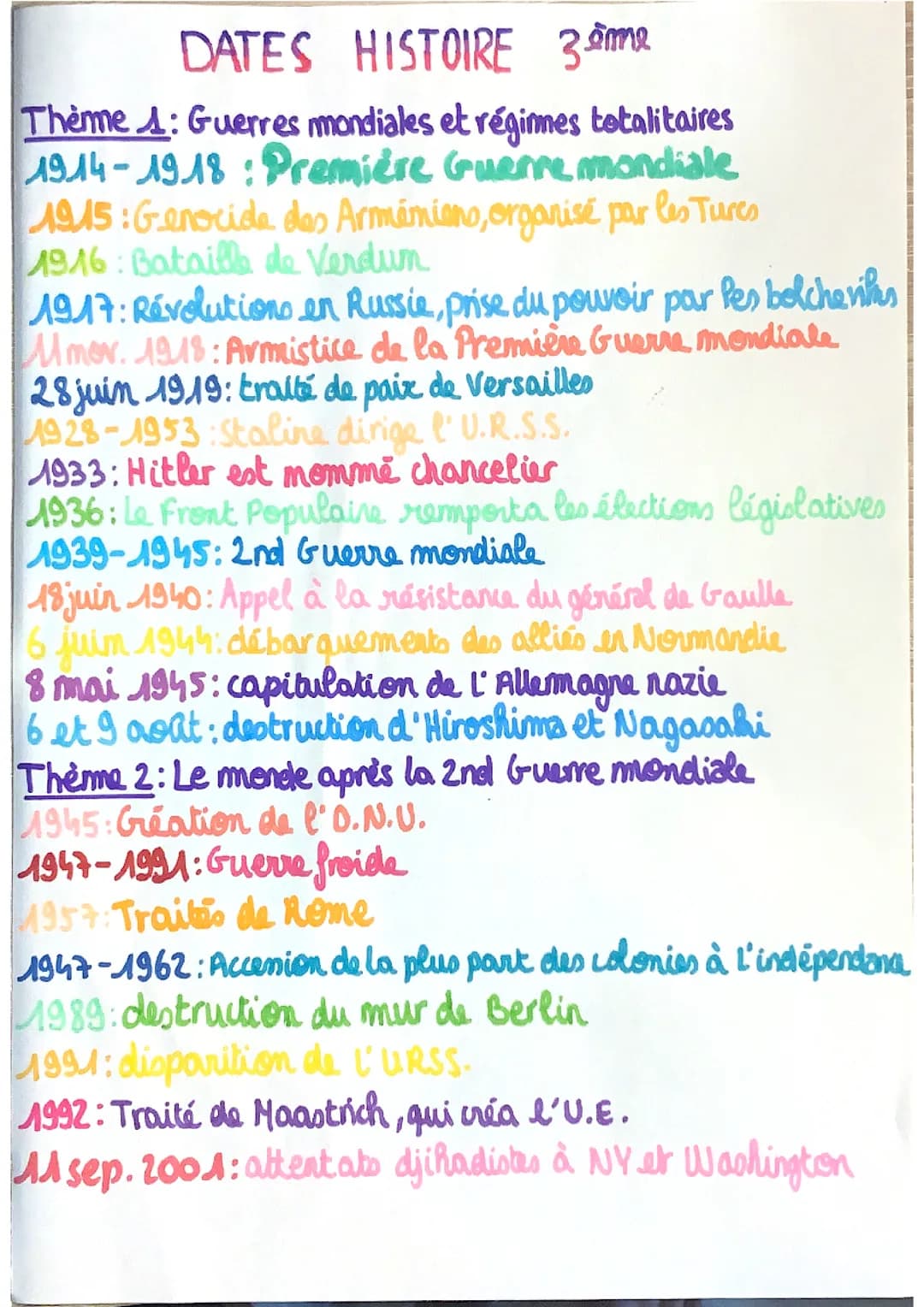 Dates importantes histoire troisième 
