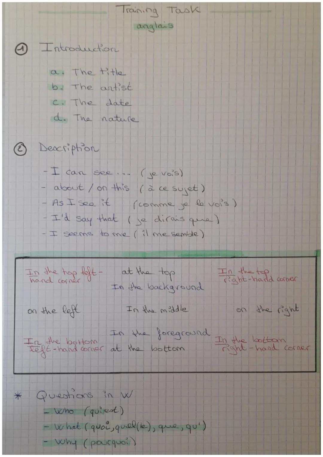 Décrire une image en anglais 