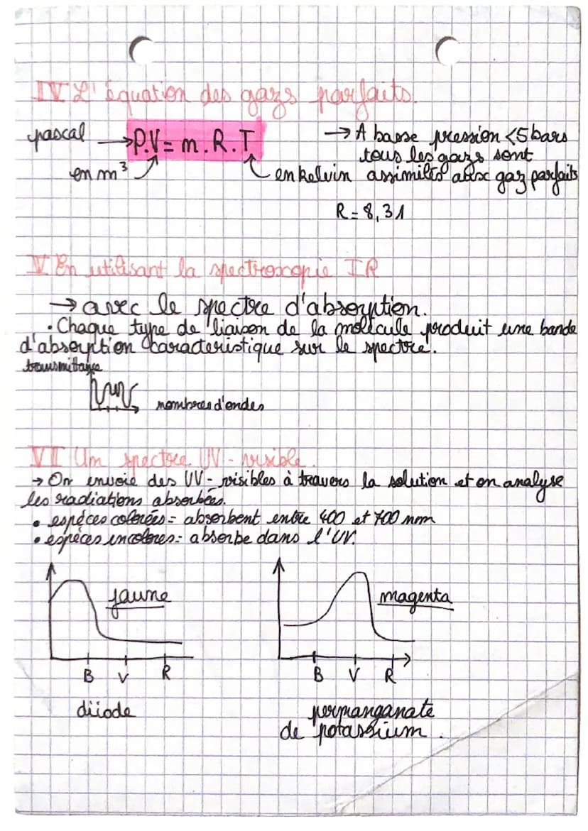 Analine d'un
systenza chimique
Par mesure der PHO
pH = -log([1₂,0²7)
TT Par masaves de l'absorbanera
A
A-R.C
AC Beer-Lambert
VALABLE POUR LE