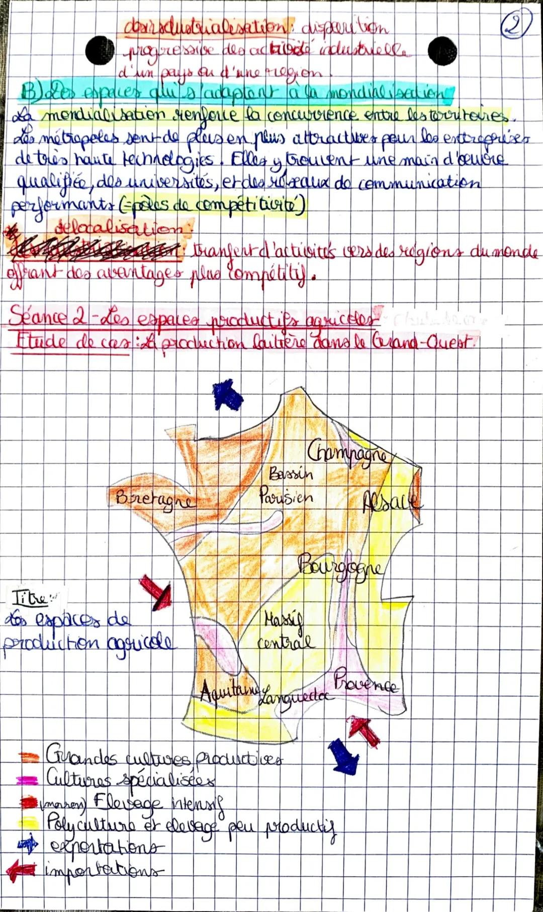 Geographice
Sequence 2-zis espaces productress er lave
evolutions
Problematique. Comment les activités économiques sont-elles
distribués sur