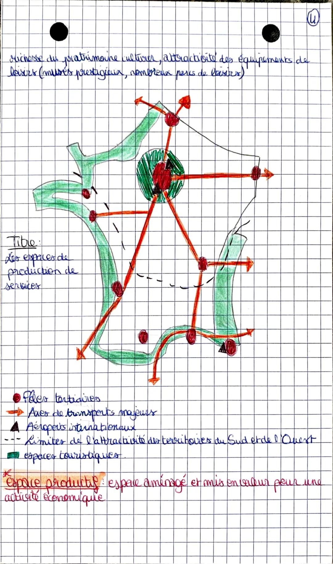 Geographice
Sequence 2-zis espaces productress er lave
evolutions
Problematique. Comment les activités économiques sont-elles
distribués sur