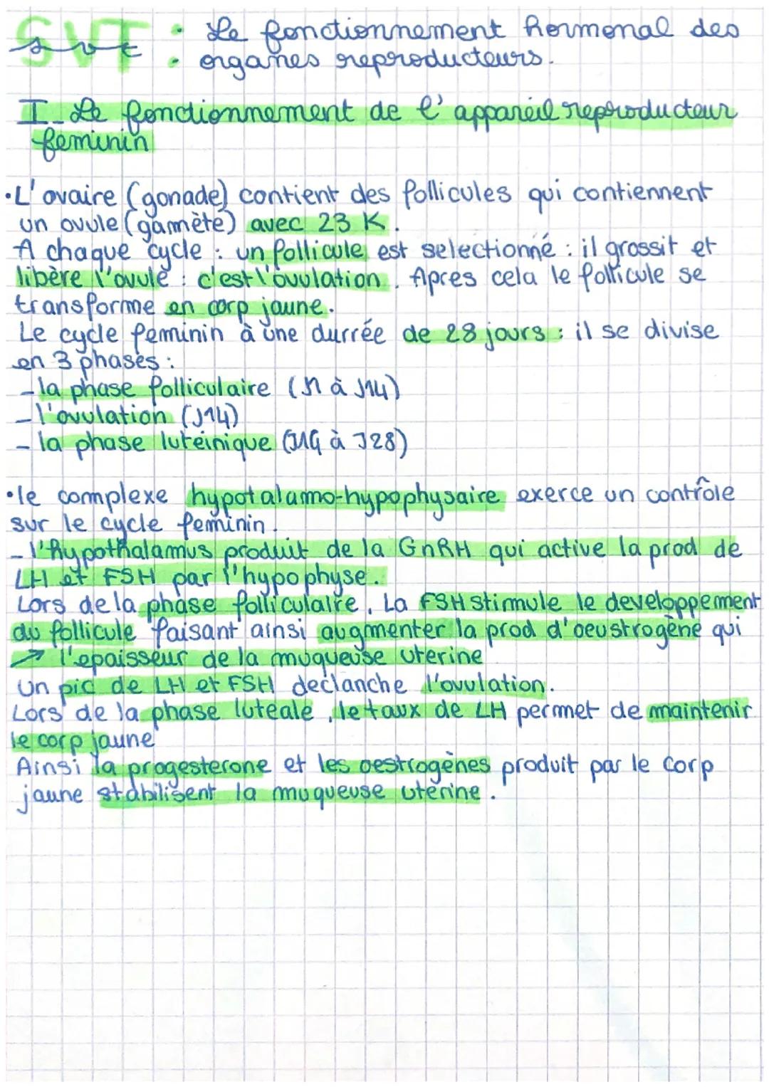 مهم
• Le fonctionnement
organes reproducteurs.
▸
hormonal des
I_Le fonctionnement de l'appareil reproducteur
feminin
•L'ovaire (gonade) cont