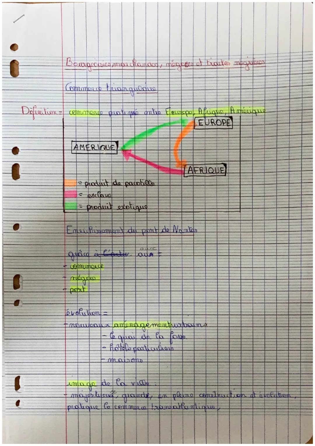 Bourgecesics
Commenco Friam quodue
Definition= commence proti que entre Fonepe, Afrique, Amérique
EUROPE
1
sics maiciandos, mégcter of trait