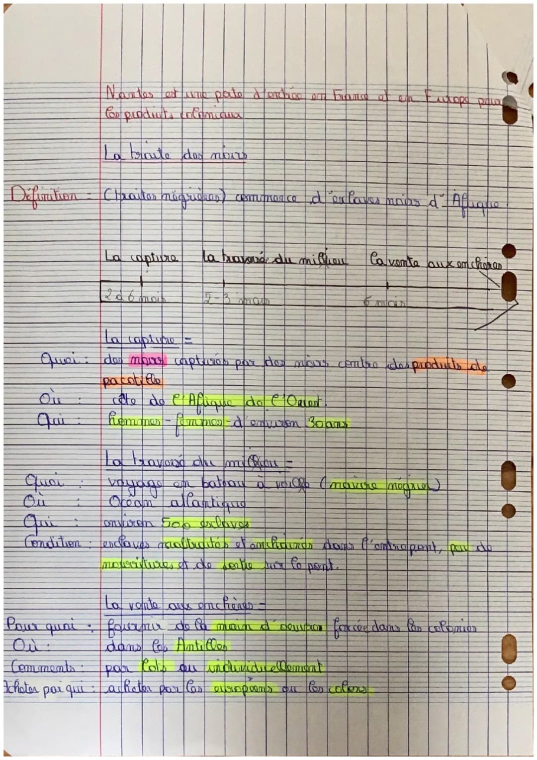 Bourgecesics
Commenco Friam quodue
Definition= commence proti que entre Fonepe, Afrique, Amérique
EUROPE
1
sics maiciandos, mégcter of trait