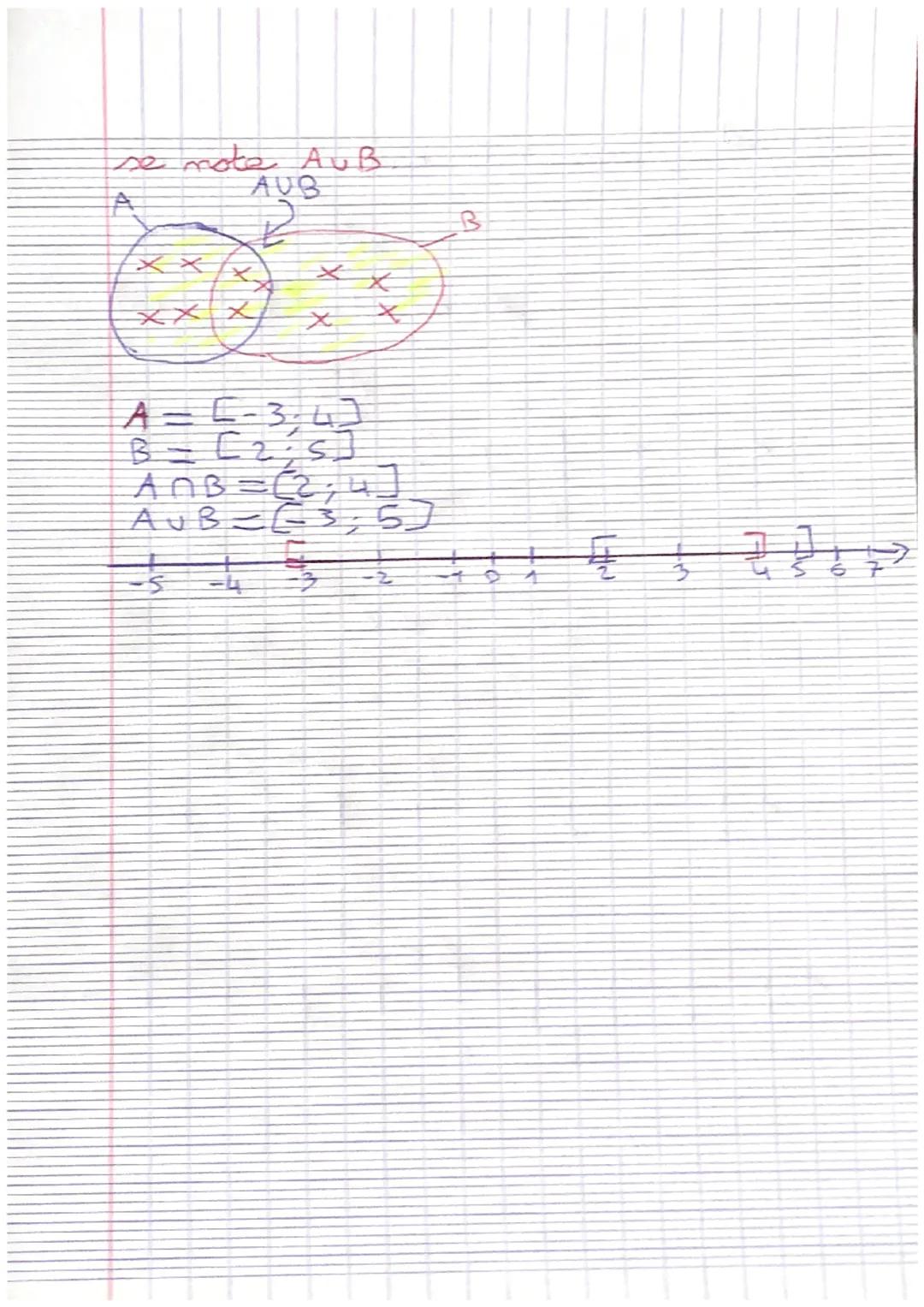 mathématiques révisions 2
les intervalles
Notion d'intervalle
-1
25x54
-1
#
C
Interval [24] =
ensemble des nombres compris
entre 2 et 4
3 € 