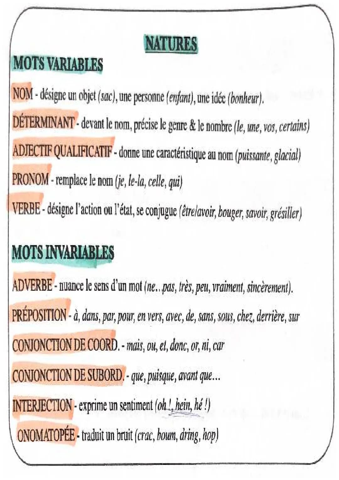 nature et fonctions
