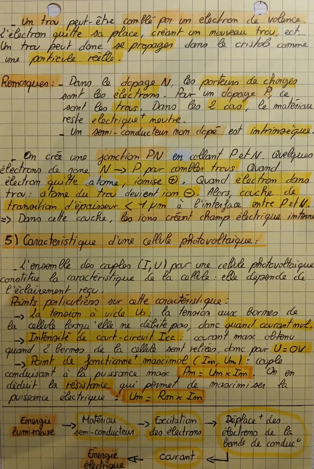 ES. Physique: Le futur des energies
Chap 1: I siècles d'energie Electrique Th
I) L'olternateur:
L, C'est l' element principal des controles 