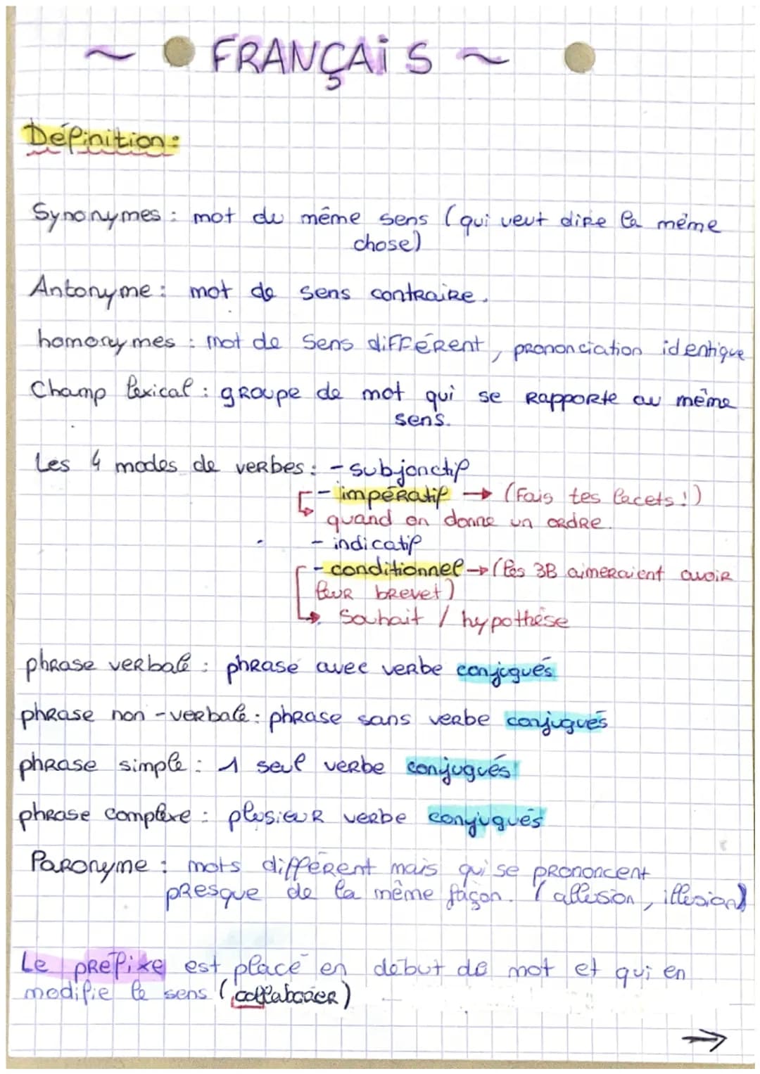 FRANÇAIS
Definition:
Synonymes : mot du même sens ( qui veut dire la même
chose)
Antonyme: mot de sens contraire.
homonymes : mot de Sens di