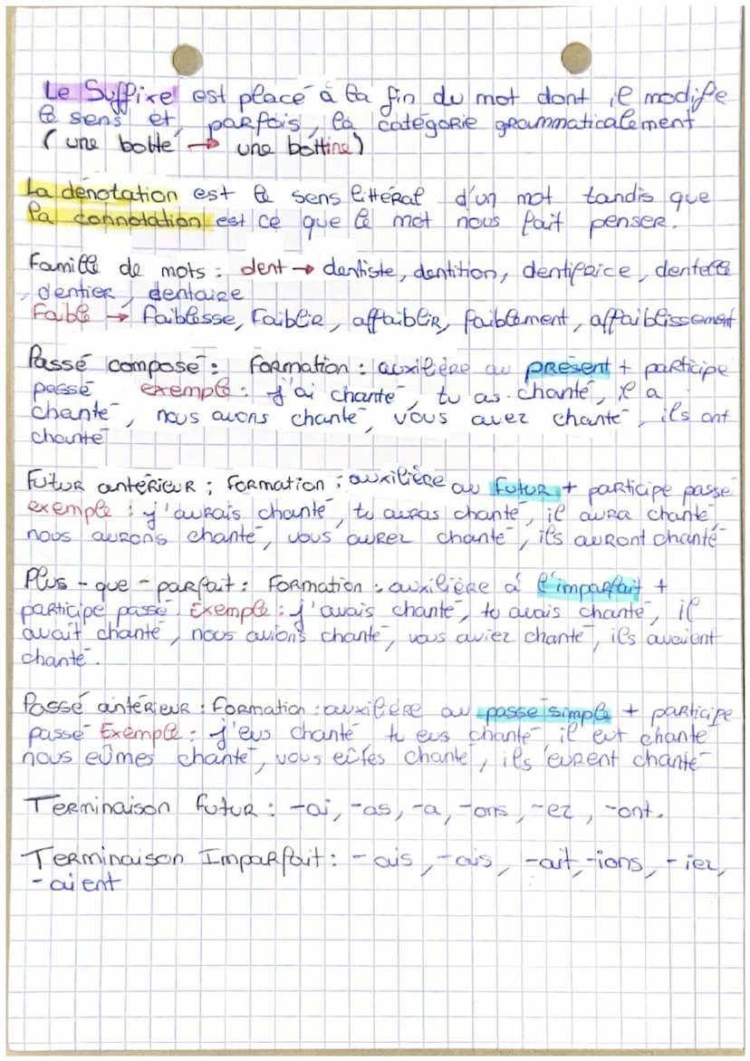 FRANÇAIS
Definition:
Synonymes : mot du même sens ( qui veut dire la même
chose)
Antonyme: mot de sens contraire.
homonymes : mot de Sens di